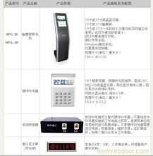 排隊(duì)機(jī)與叫號(hào)機(jī) 智能排隊(duì)的核心選擇與區(qū)域品牌解析